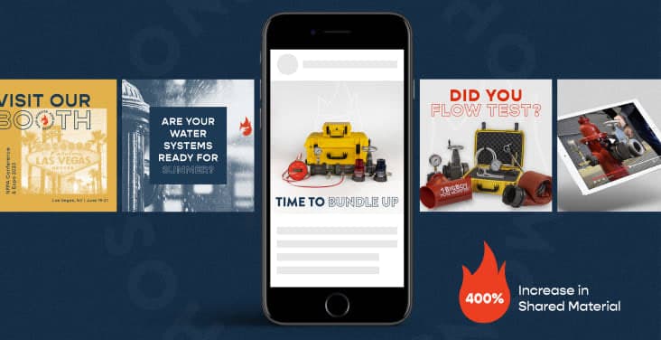 A carousel of social media ads that say “Visit our booth,” “Are your water systems ready for summer?” and “Did you flow test?” around a cellphone