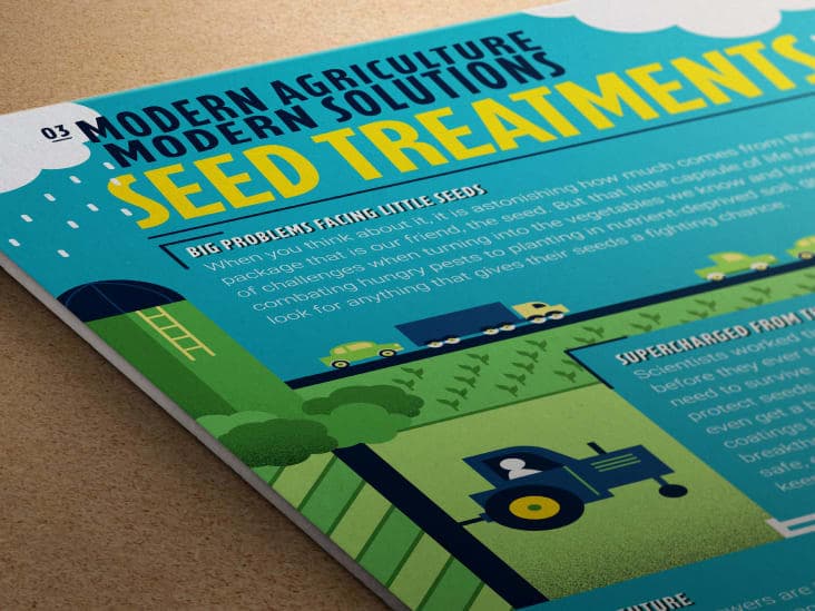 A close up of an educational poster that says, “Modern agriculture, modern solutions: Seed Treatments."