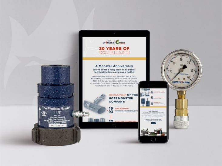 A Pilotless nozzle and gauge around a tablet and phone displaying Hose Monster 30th anniversary webpages.