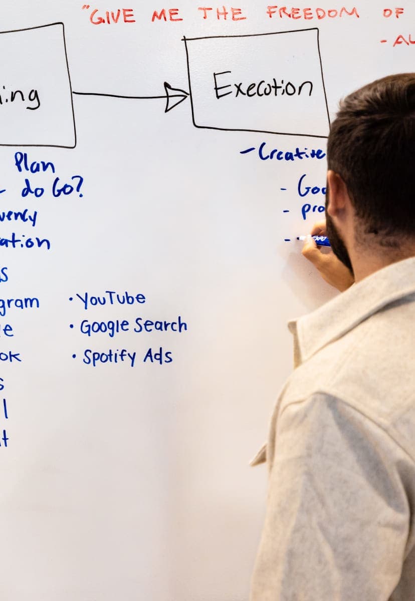Two people planning out a marketing strategy on a white board